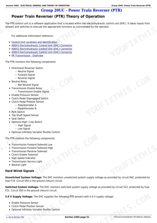 John Deere 5085M diagnosis and tests technical manual - Electrical General and Theory of Operation (Section 240A), Section 240A - ELECTRICAL GENERAL