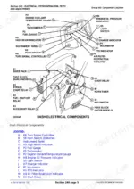 john-deere-5200-5300-5400-5500-technical-manual-tm1520-637155e-electrical-system-operation-tests-and-adjustments-1087.webp John Deere 5200, 5300, 5400, 5500 dash electrical component locations with legend.