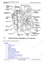 john-deere-5200-5300-5400-5500-technical-manual-tm1520-637155e-engine-operation-tests-and-adjustments-998.webp John Deere 5200, 5300, 5400, 5500 external engine component locations on the left-hand side.