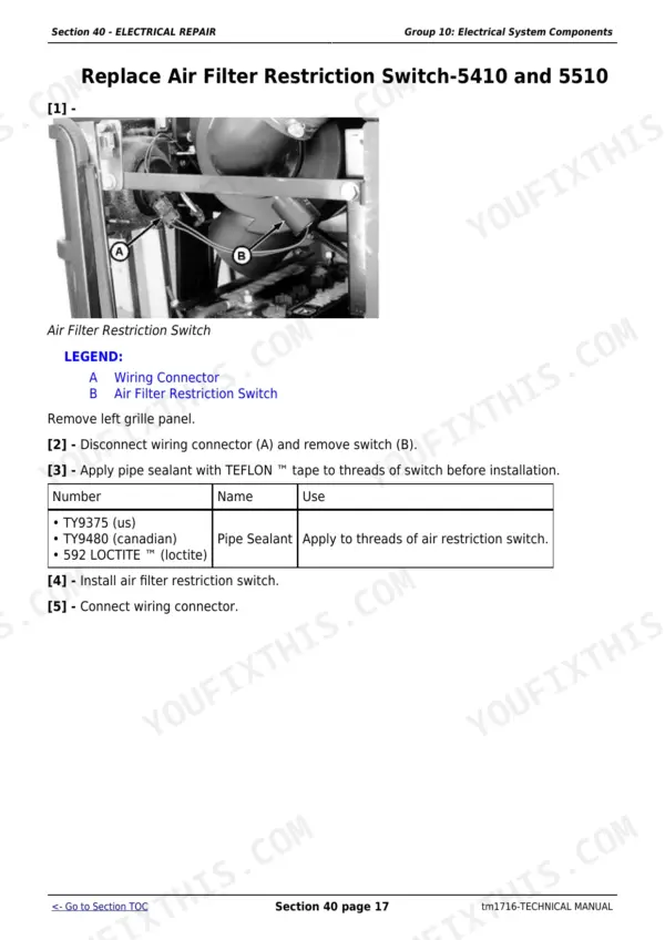 John Deere 5210 diagnostic and repair technical manual - Electrical Repair, Section 40 - ELECTRICAL REPAIR