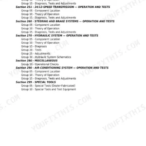 John Deere 5215, 5315, 5415, 5515 Diagnostic Technical Manual - Page 1
