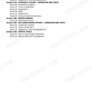 John Deere 5215F, 5315F, 5515F, 5615F Technical Repair Manual - Page 1