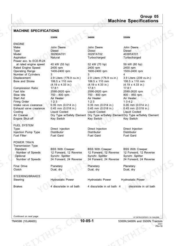 John Deere 5300N, 5400N, 5500N machine specifications table covering engine, fuel system, powertrain, and steering/brakes.