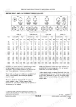 John Deere 5300N, 5400N, 5500N metric bolt and cap screw torque values table with property class head markings.