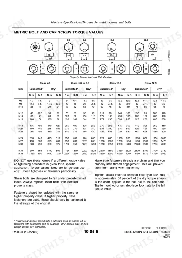 John Deere 5300N, 5400N, 5500N metric bolt and cap screw torque values table with property class head markings.