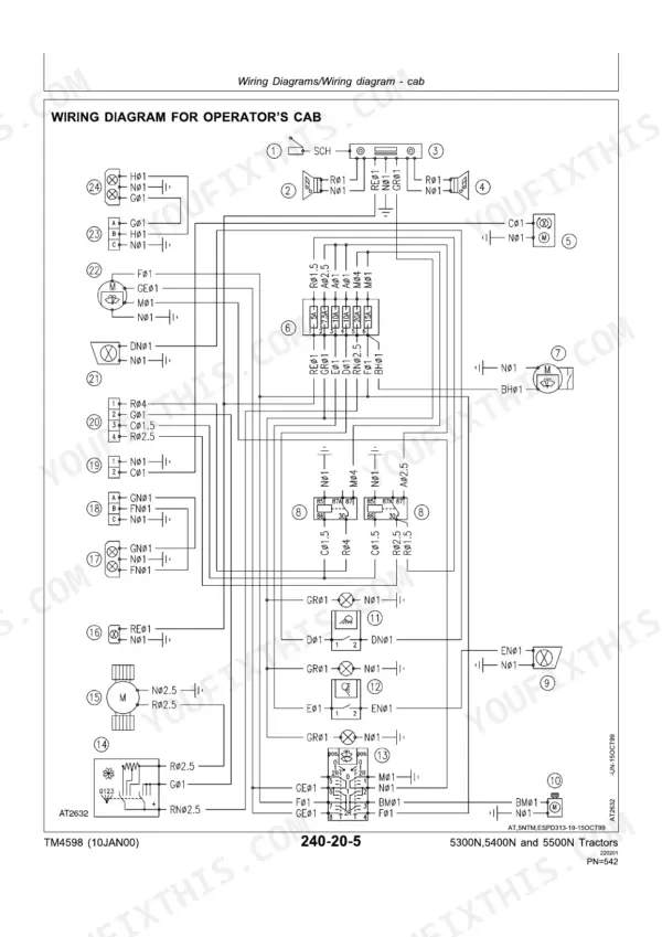 John Deere 5300N, 5400N, 5500N operator cab wiring diagram showing fuses, relays, switches, and electrical components.