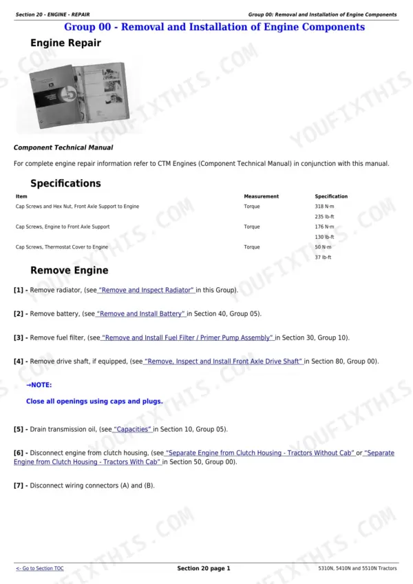 John Deere 5310N, 5410N, 5510N Technical Manual — Service Procedures
