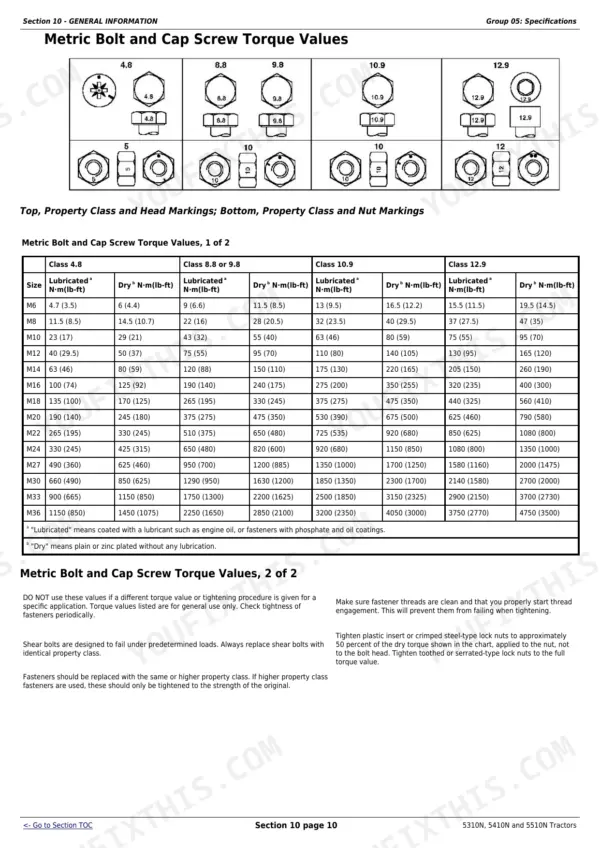 John Deere 5310N, 5410N, 5510N Technical Manual — Torque Specifications