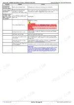 John Deere 5310N, 5410N, 5510N Technical Manual — Troubleshooting Procedures