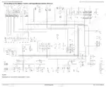 John Deere 5310N, 5410N, 5510N Technical Manual — Wiring Diagram