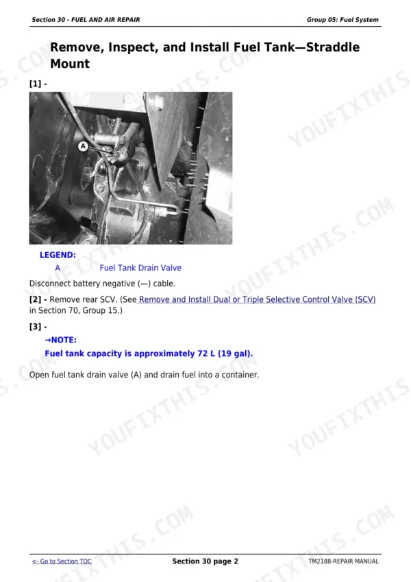 John Deere 5325N, 5425N, 5525N fuel tank removal and installation for the straddle-mount tank.