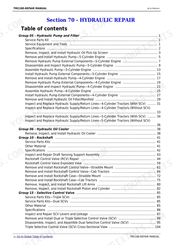 John Deere 5325N, 5425N, 5525N hydraulic repair section contents including pump and filter groups.