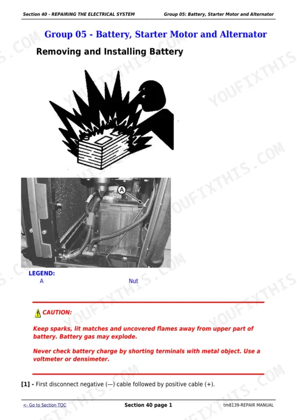 John Deere 5403, 5600, 5603, 5605, 5700, 5705 battery removal and installation safety and procedure guide.