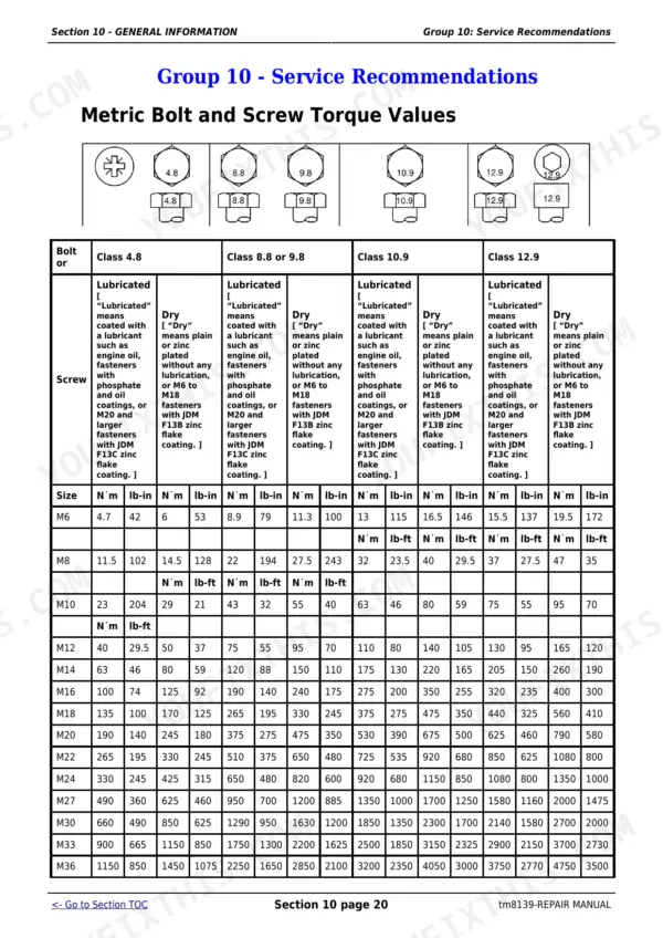 John Deere 5403, 5600, 5603, 5605, 5700, 5705 metric bolt and screw torque values table for classes 4.8 to 12.9.