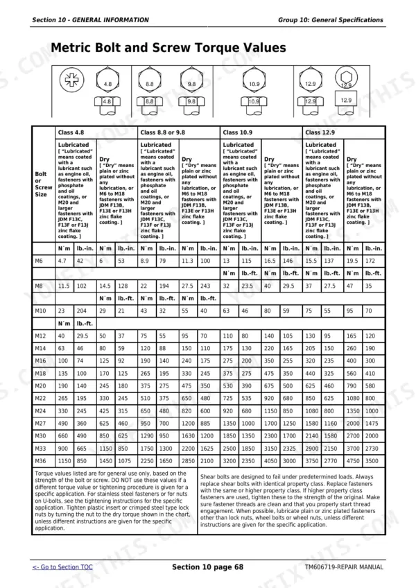 John Deere 5415, 5615, 5715 metric bolt and screw torque values table for classes 4.8 through 12.9, sizes M6 to M36.