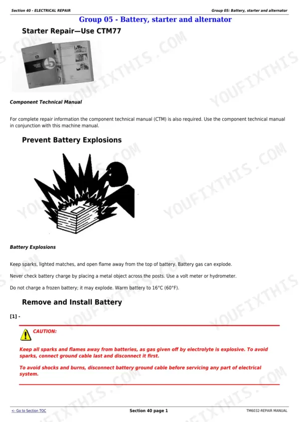 John Deere 5425/5625/5725 Series Repair Manual - Electrical: Battery, Starter and Harness