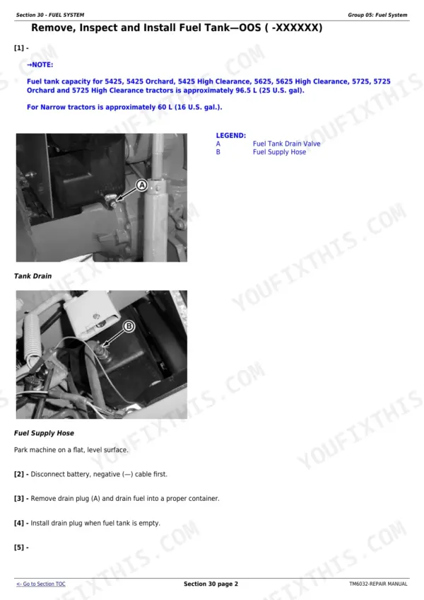 John Deere 5425/5625/5725 Series Repair Manual - Fuel System