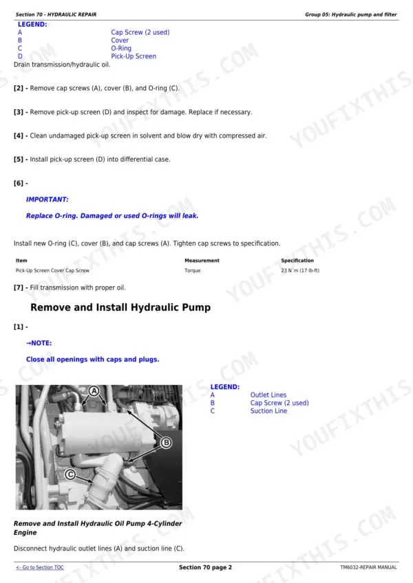 John Deere 5425/5625/5725 Series Repair Manual - Hydraulic Repair