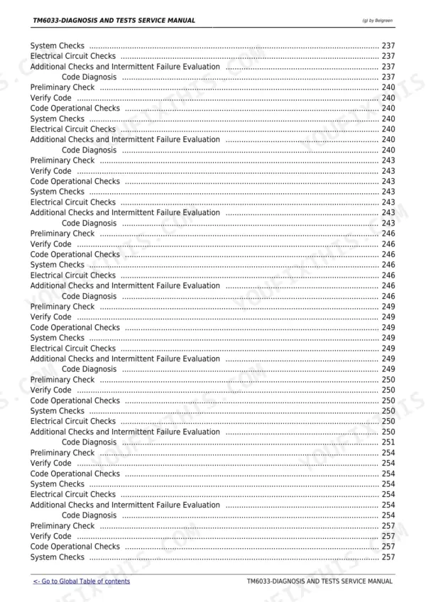John Deere 5425, 5425N, 5625, 5725, 5725N Diagnosis and Tests Manual - Page 2