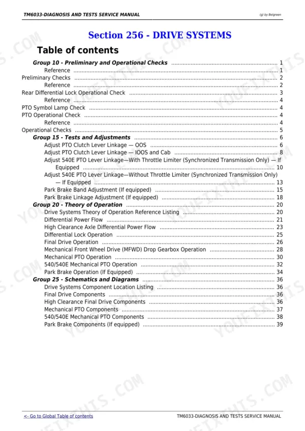 John Deere 5425, 5425N, 5625, 5725, 5725N Diagnosis and Tests Manual - Page 3