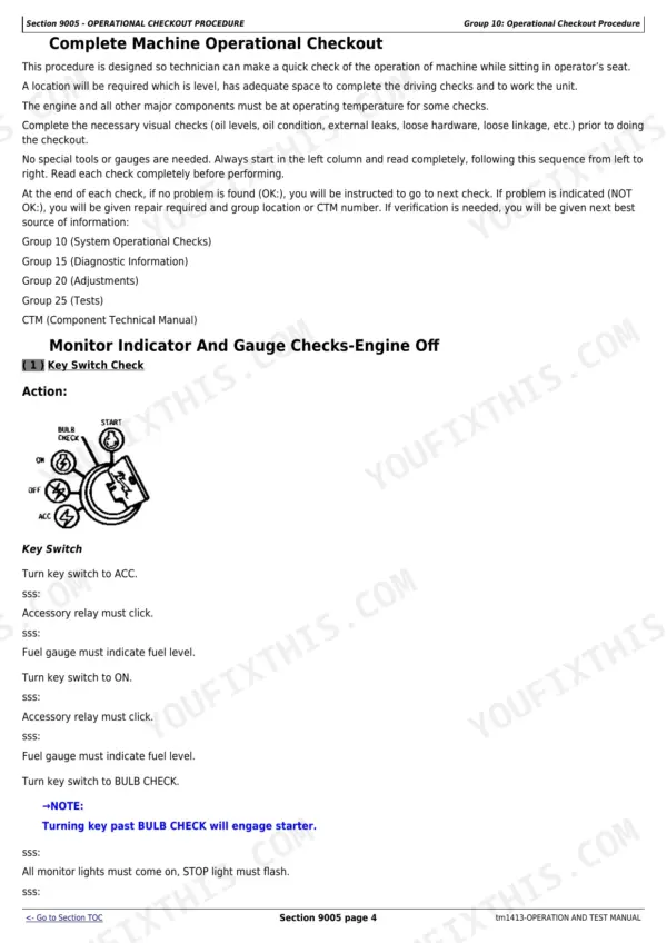 John Deere 544E, 544E LL, 544E TC, 624E, 644E operational checkout procedure and key switch check diagram.