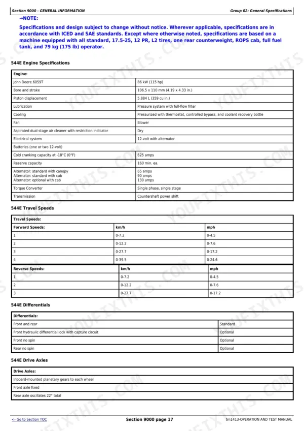 John Deere 544E, 544E LL, 544E TC, 624E, 644E engine specs, travel speeds, differential types, and drive axle specifications.