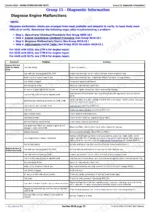 john-deere-544e-to-644e-4wd-loaders-operation-and-test-manual-diagnostic-tm1413-troubleshooting-134.webp John Deere 544E, 544E LL, 544E TC, 624E, 644E engine troubleshooting table for starting issues, surging, and stalling.