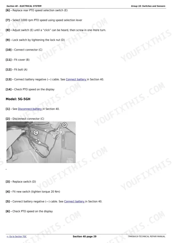 John Deere 5075G repair manual - Electrical System (Section 40), Section 40 - ELECTRICAL SYSTEM