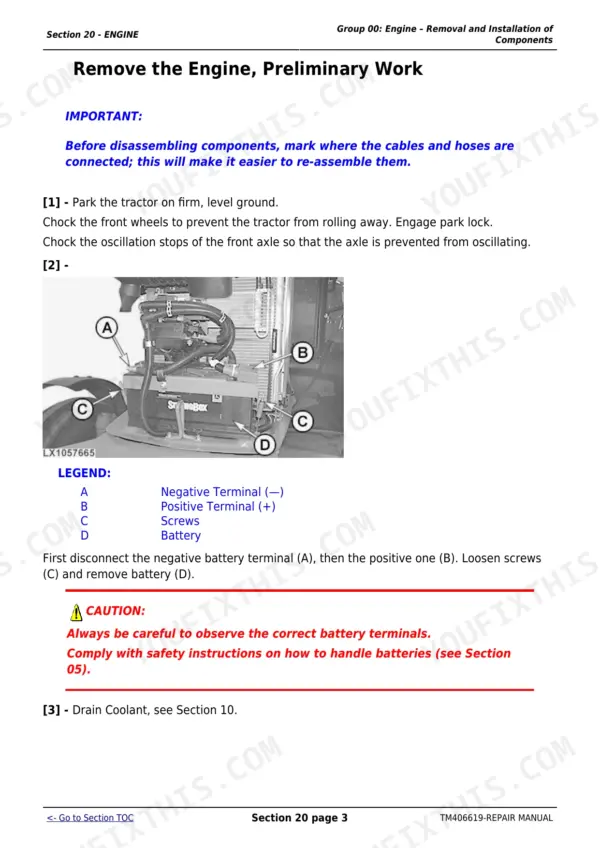 John Deere 6090MC, 6100MC, 6110MC Repair Manual - Page 3