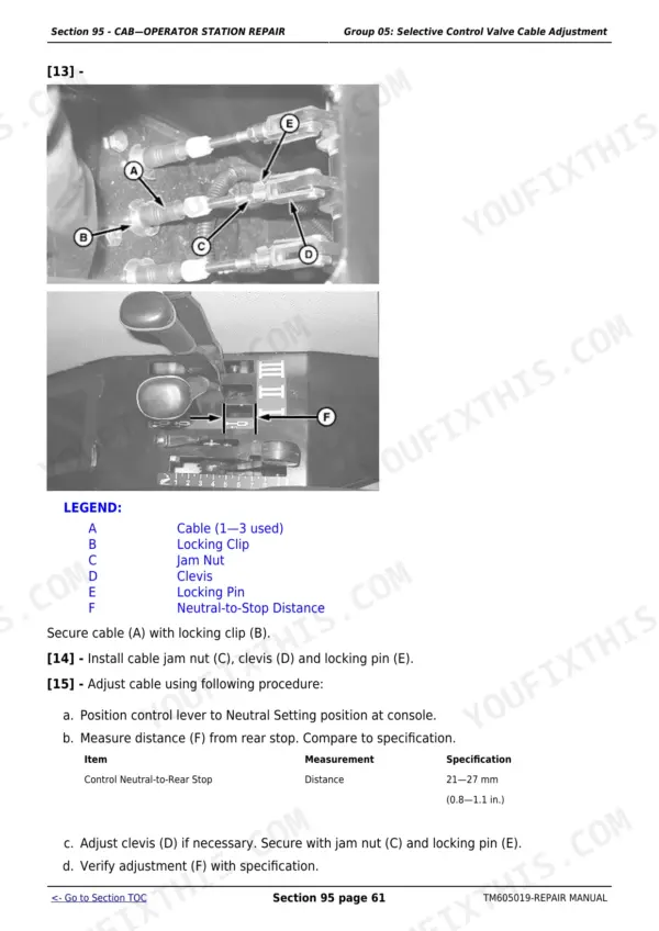 John Deere 6100D, 6110D, 6115D, 6125D, 6130D, 6140D selective control valve cable adjustment procedure and diagrams.