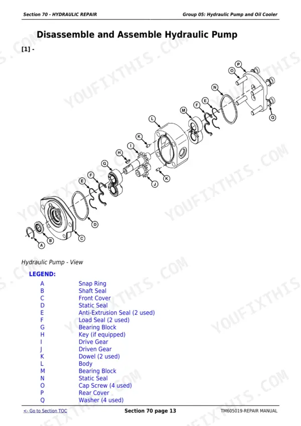 John Deere 6100D, 6110D, 6115D, 6125D, 6130D, 6140D exploded view diagram for hydraulic pump disassembly and assembly.
