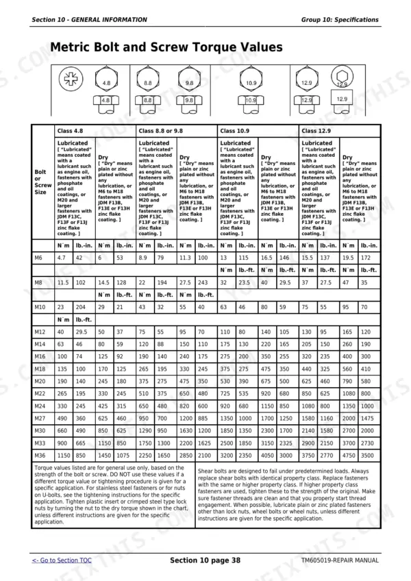 John Deere 6100D, 6110D, 6115D, 6125D, 6130D, 6140D metric bolt and screw torque values specification table