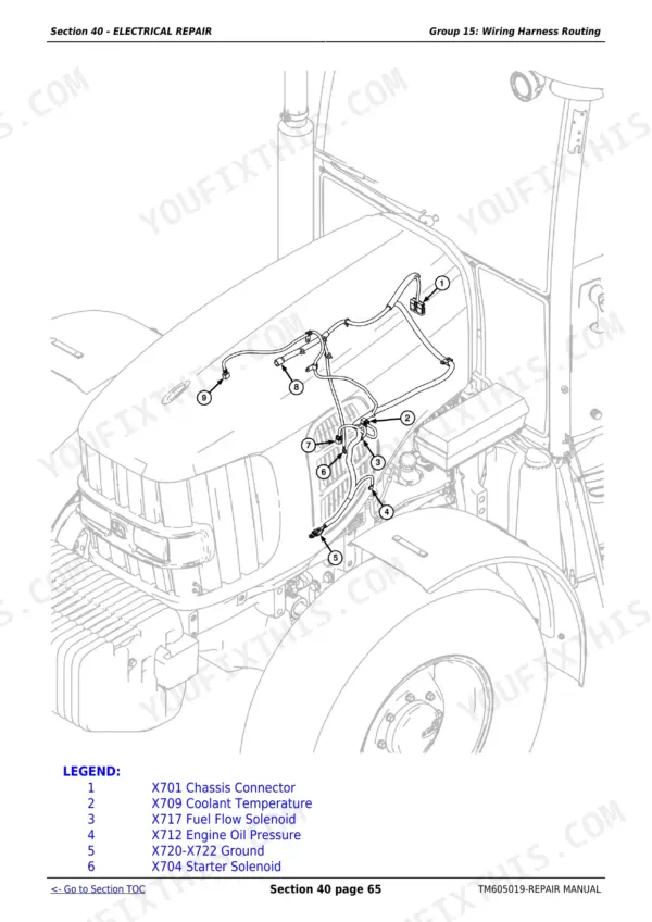 John Deere 6100D, 6110D, 6115D, 6125D, 6130D, 6140D wiring harness routing diagram showing engine electrical connectors.