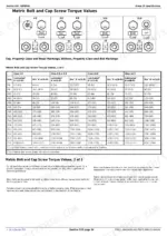 john-deere-6103-to-6603-tractors-service-manual-tm6021-torque-42.webp John Deere 6103, 6203, 6403, 6603 metric bolt and cap screw torque values table and head marking identification guide.