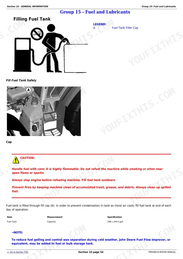John Deere 6105E, 6120E, 6135E fuel tank filling procedure, safety precautions, and fuel capacity specifications.