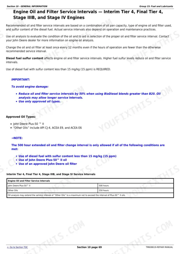 John Deere 6105E, 6120E, 6135E engine oil and filter service interval specifications and maintenance requirements table.