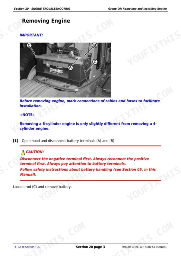 John Deere 6110E, 6125E, 6415, 6615, 6615 Classic engine removal procedure showing battery terminal disconnection steps.