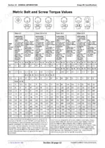 john-deere-6110e-to-6615-tractor-repair-manual-tm800419-torque-40.webp John Deere 6110E, 6125E, 6415, 6615, 6615 Classic metric bolt and screw torque values specification table.