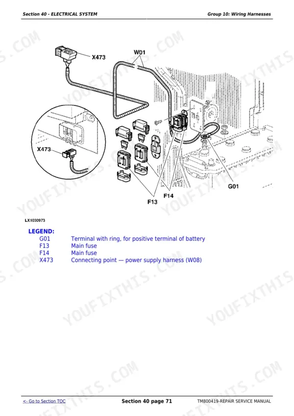 John Deere 6110E, 6125E, 6415, 6615, 6615 Classic wiring diagram showing battery terminal G01, main fuses F13, F14, and harness X473.