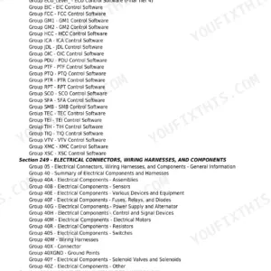 John Deere 6110M, 6195M Diagnosis and Tests Technical Manual - Page 1