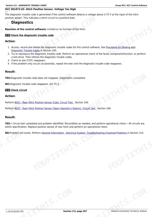 John Deere 6110M diagnosis and tests technical manual - Diagnostic Trouble Codes, Section 211 - DIAGNOSTIC TROUBLE CODES