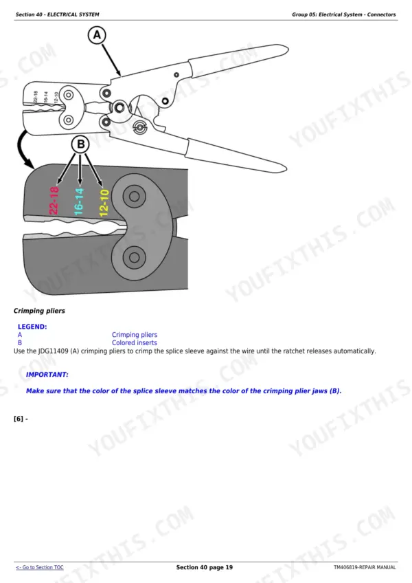John Deere 6110R repair manual - Electrical System, Section 40 - ELECTRICAL SYSTEM