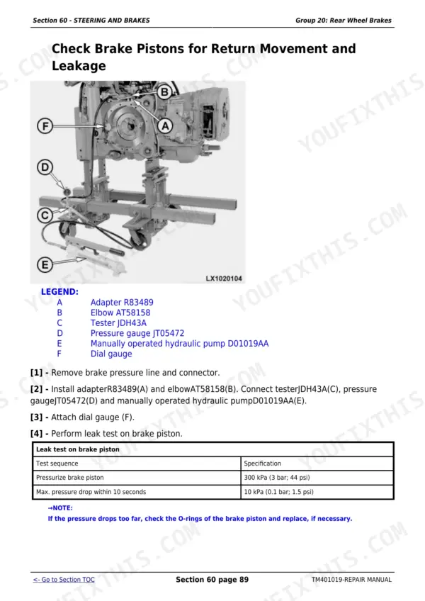 John Deere 6225, 6325, 6425, 6525 Repair Manual — brake piston return and leakage test specifications
