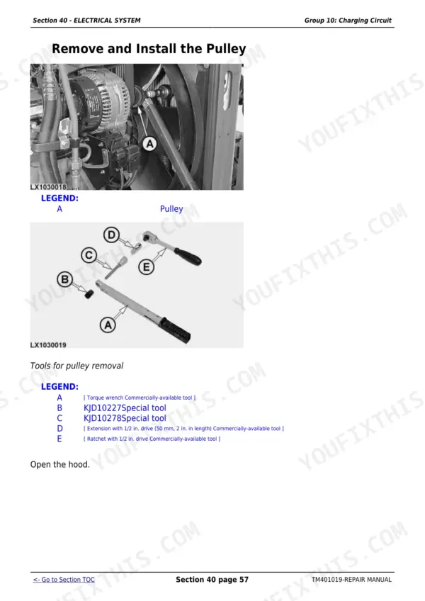 John Deere 6225, 6325, 6425, 6525 Repair Manual — Torque Specifications