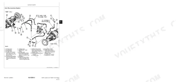 John Deere 624H, TC62H hydraulic diagram of the axle recirculation system showing hoses, fittings, and pump connections.