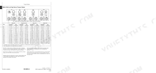 John Deere 624H, TC62H metric bolt and cap screw torque values table with property class head markings diagram.