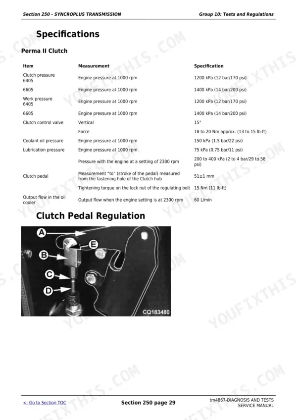 John Deere 6405, 6605 SyncroPlus transmission specifications table for Perma II clutch and clutch pedal regulation diagram.