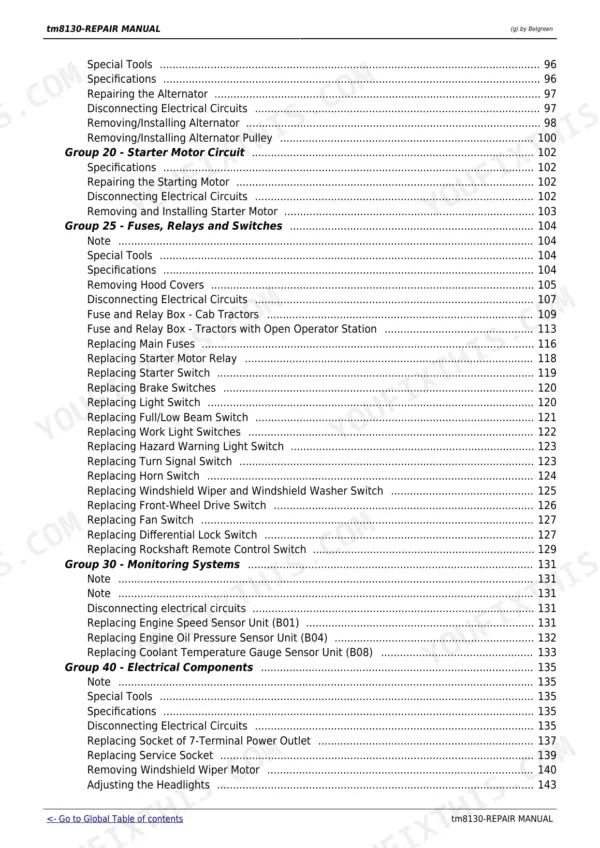 John Deere 6415 repair manual