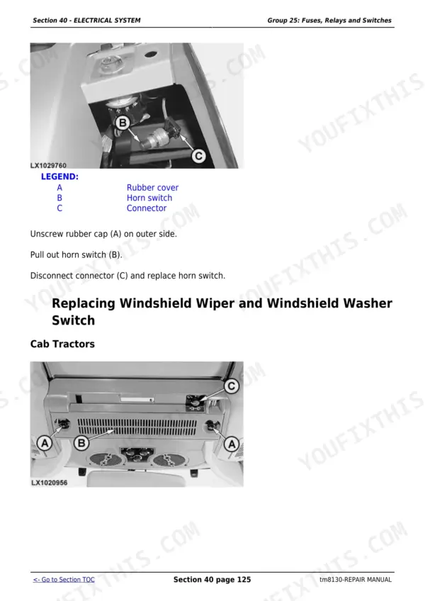 John Deere 6415 repair manual - Electrical System, Section 40 - ELECTRICAL SYSTEM