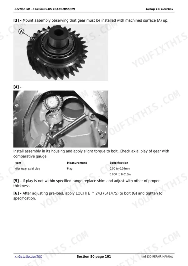 John Deere 6415 repair manual - SyncroPlus Transmission, Section 50 - SYNCROPLUS TRANSMISSION